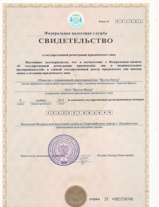 Certificate of State Registration of Legal Entity